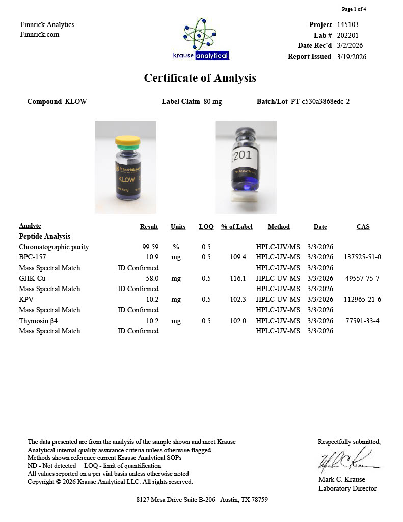 KLOW 80mg Certificate of Analysis