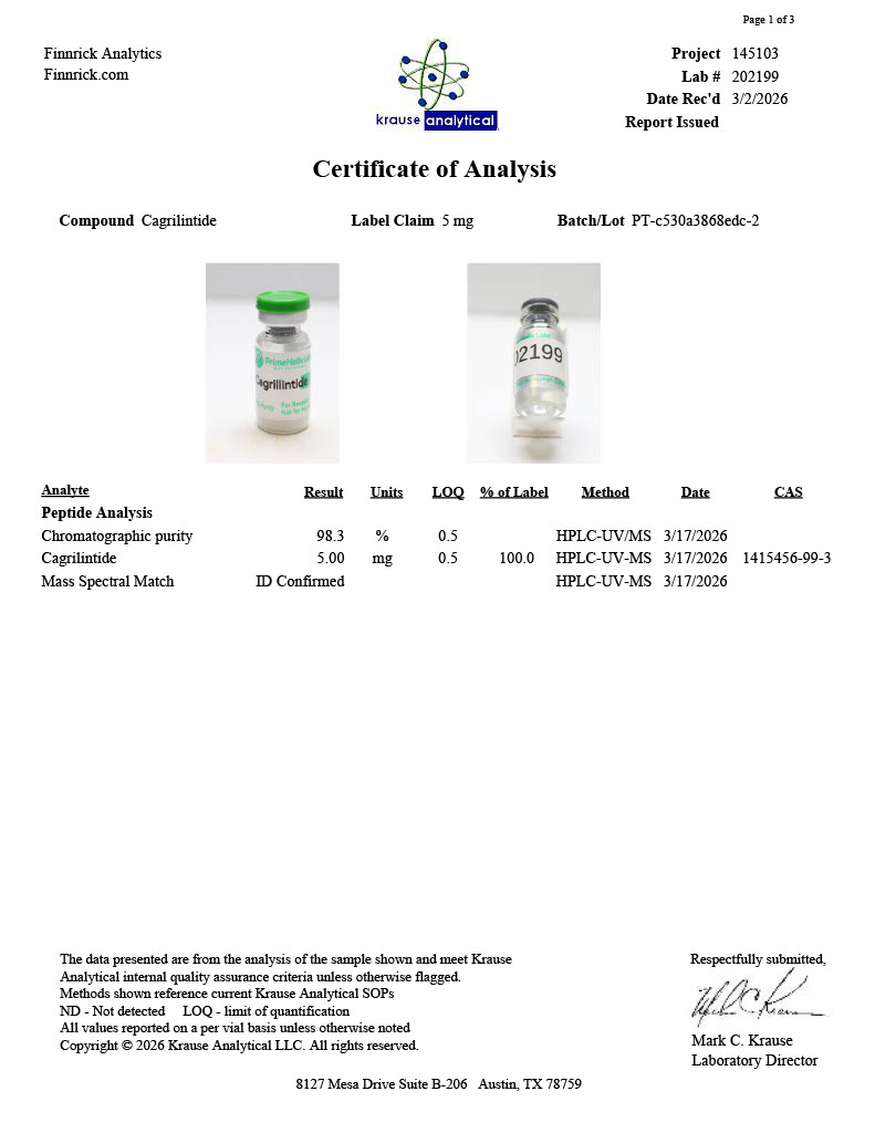Cagrilintide 5mg Certificate of Analysis